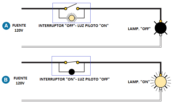 Interruptor con luz